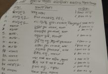 ସୁନା ଦୋକାନୀଙ୍କୁ ଜୋରିମାନ 500…