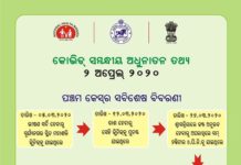 ସୂର୍ଯ୍ୟନଗରକୁ ଯିବା ମନା….