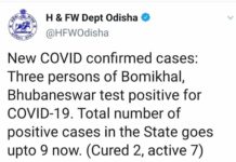 ରାଜ୍ୟରେ ବଢିଚାଲିଛି କରୋନା ଆକ୍ରାନ୍ତ ସଂଖ୍ୟା: 9 ଛୁଇଁଲା