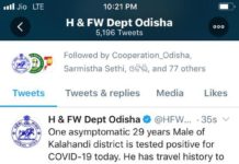 କଳାହାଣ୍ଡିରେ ନୂଆ କରୋନା ଆକ୍ରାନ୍ତ ଚିହ୍ନଟ