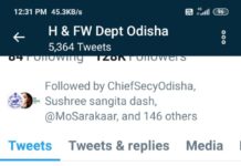 ରାଜ୍ୟରେ ଆଉ ଦୁଇ ନୂଆ କରୋନା ଆକ୍ରାନ୍ତ ଚିହ୍ନଟ: ୪୪ ଛୁଇଁଲା