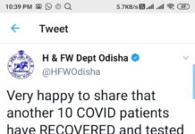10 କୋରୋନା ଆକ୍ରାନ୍ତ ସୁସ୍ଥ…