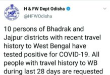 ଆଜି 13ଜଣ କରୋନା ଚି଼ହ୍ନଟ : କୋଲକତା ଫେରନ୍ତା ଦେଉଛନ୍ତି ଟେନସନ..