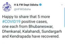 ସ୍ୱାସ୍ଥ୍ୟବିଭାଗ ଦେଲା ଖୁସି ଖବର : 5ଜଣ କରୋନା ରୋଗୀ ସୁସ୍ଥ