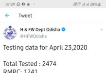 ରେକର୍ଡ ସଂଖ୍ୟକ ଟେଷ୍ଟ