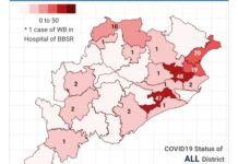 ଗଞ୍ଜାମକୁ ଛୁଇଁଲା କରୋନା……