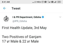 ଗଂଜାମ ପରେ ଝାରସୁଗୁଡାରେ ଆଉ ଜଣେ କରୋନା ଆକ୍ରାନ୍ତ @୧୬୦