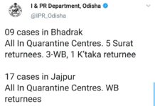 ରାଜ୍ୟରେ ନୂଆ ୭୩ କରୋନା ଆକ୍ରାନ୍ତ: ମୋଟ ୬୧୧