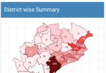 ରାଜ୍ୟରେ ଆଜି ନୂଆ ୬୩ ଜଣ ଆକ୍ରାନ୍ତ ଚିହ୍ନଟ@୧୭୨୩…