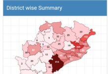 ଦେଶରେ ୨୪ ଘଣ୍ଟାରେ ୮,୧୭୧କରୋନା ଆକ୍ରାନ୍ତ ଚିହ୍ମଟ