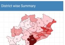 ଆସନ୍ତୁ ଜାଣିବା କେଉଁ ଜିଲ୍ଲାରୁ କେତେ କରୋନା ଆକ୍ରାନ୍ତ-