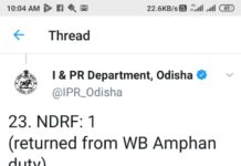 ରାଜ୍ୟରେ ସାତ ହାଜର ଡେଇଁଲା କରୋନା ଆକ୍ରାନ୍ତ ସଂଖ୍ୟା