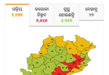ଗଞ୍ଜାମରେ ବଢୁଛି କରୋନା କହର: ଆଜି ରାଜ୍ୟରେ ୨୨୯ ଚିହ୍ନଟ