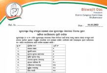 ଭୁବନେଶ୍ୱର ଜିଲ୍ଲା କଂଗ୍ରେସ ଘୋଷଣା କଲା ଭୁବନେଶ୍ୱର ମହାନଗର ନିଗମର ପ୍ରଥମ ପର୍ଯ୍ୟାୟ କର୍ପୋରେଟର ପ୍ରାର୍ଥୀ ତାଲିକା…