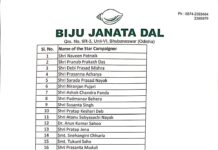 ଝାରସୁଗୁଡା ପାଇଁ ବିଜେଡି ୪୦ଜଣିଆ ଷ୍ଟାର ପ୍ରଚାରକ ତାଲିକା ପ୍ରକାଶ: ୧_ନବୀନ _୨ପ୍ରଣବ…